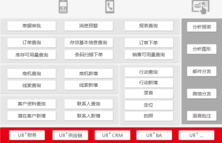 聯(lián)系我們:0731-83999021