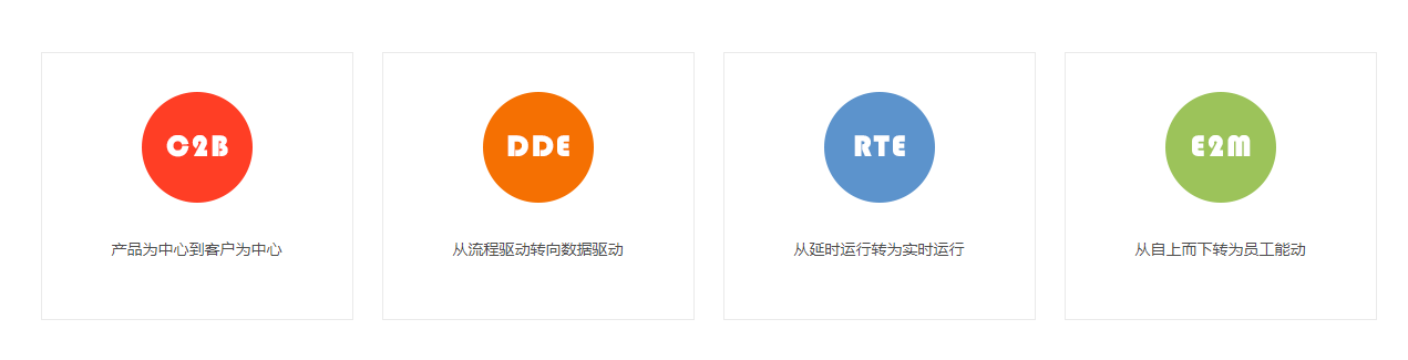 聯(lián)系我們:17570310701