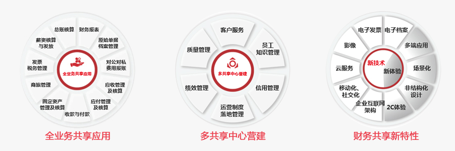 聯(lián)系我們:17570310701