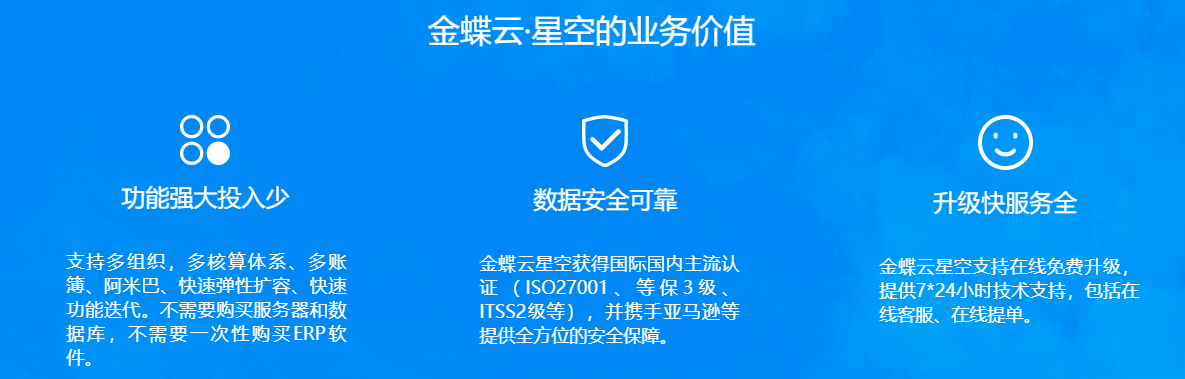咨詢：0731-83999021