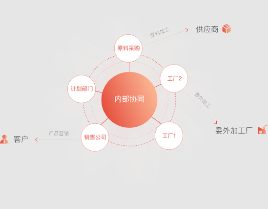 1617272911807516.png image.png