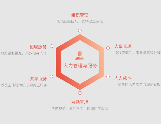 1617273263124669.png image.png