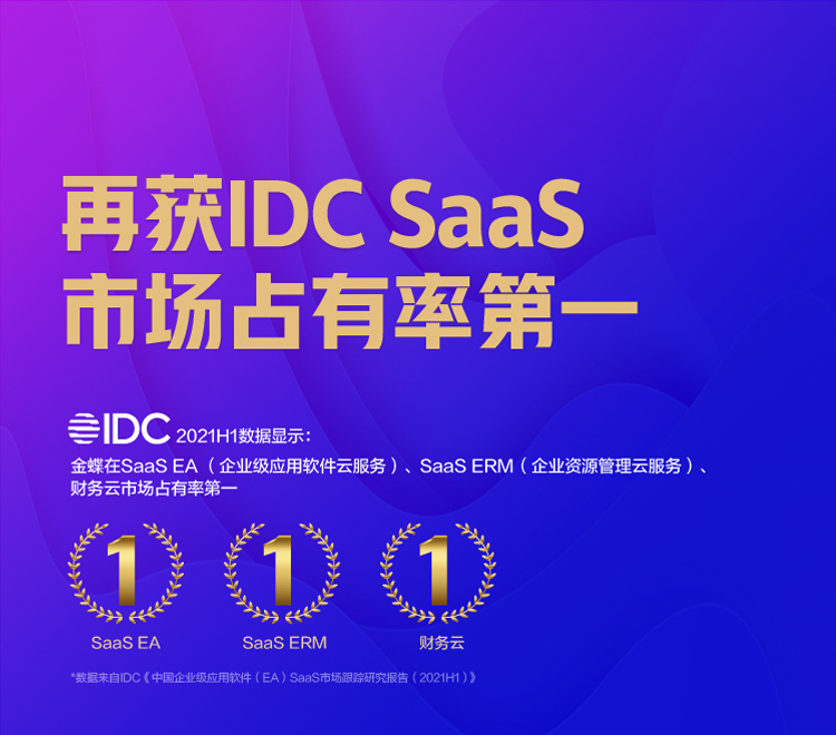 金蝶再獲IDC中國SaaS云服務市場第一
