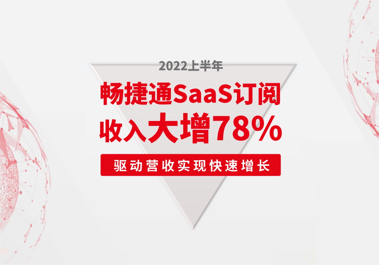 2022上半年暢捷通總收入3.35億，SaaS訂閱收入大增78%！