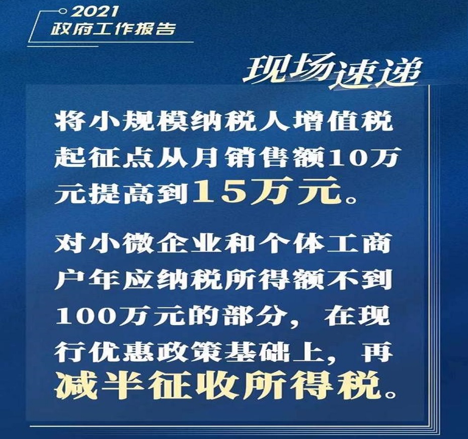 兩會(huì)速遞丨小規(guī)模納稅人增值稅月銷(xiāo)售額起征點(diǎn)提高至15萬(wàn)元